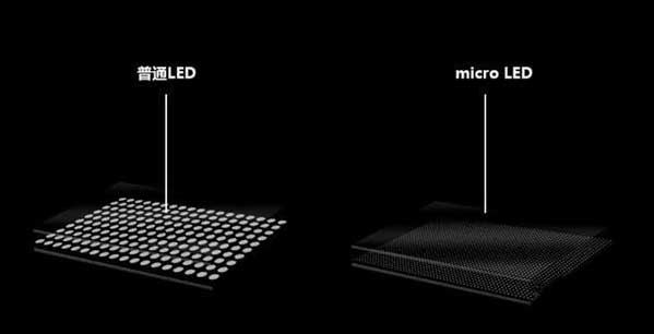 顺城苹果手机维修分享什么时候会用上MicroLED屏？ 