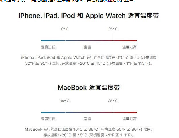 顺城苹果13维修分享iPhone 13耗电越来越快怎么办 