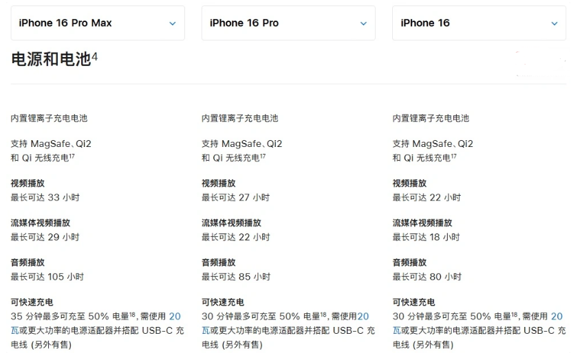 顺城苹果手机维修分享 iPhone 16 目前实测充电峰值功率不超过 39W 